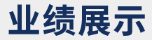 业绩展示 彩乐园